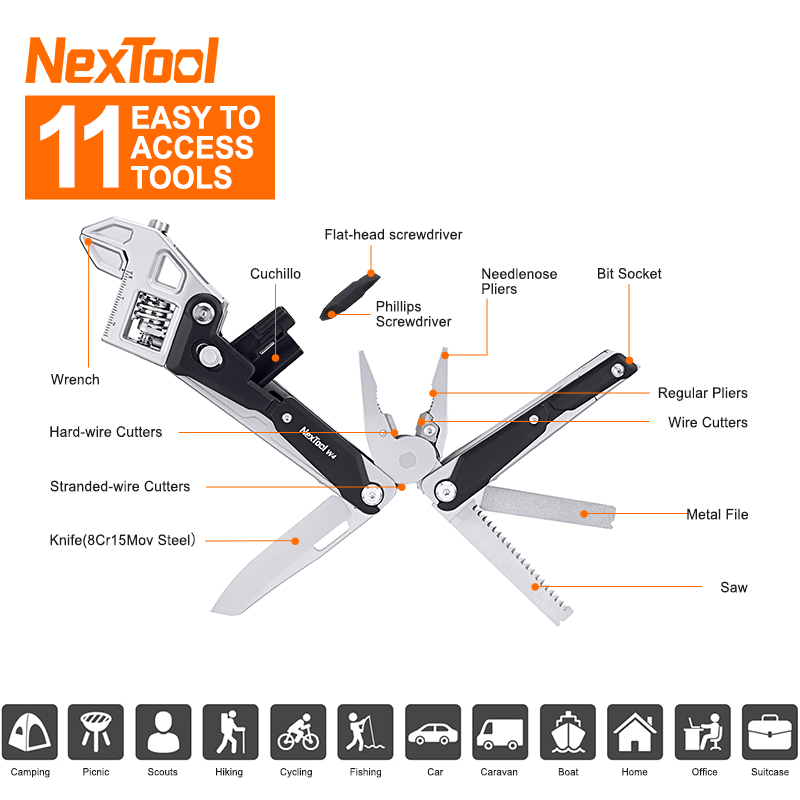 Nextool W4 Adjustable Wrench Multitool - Image 7