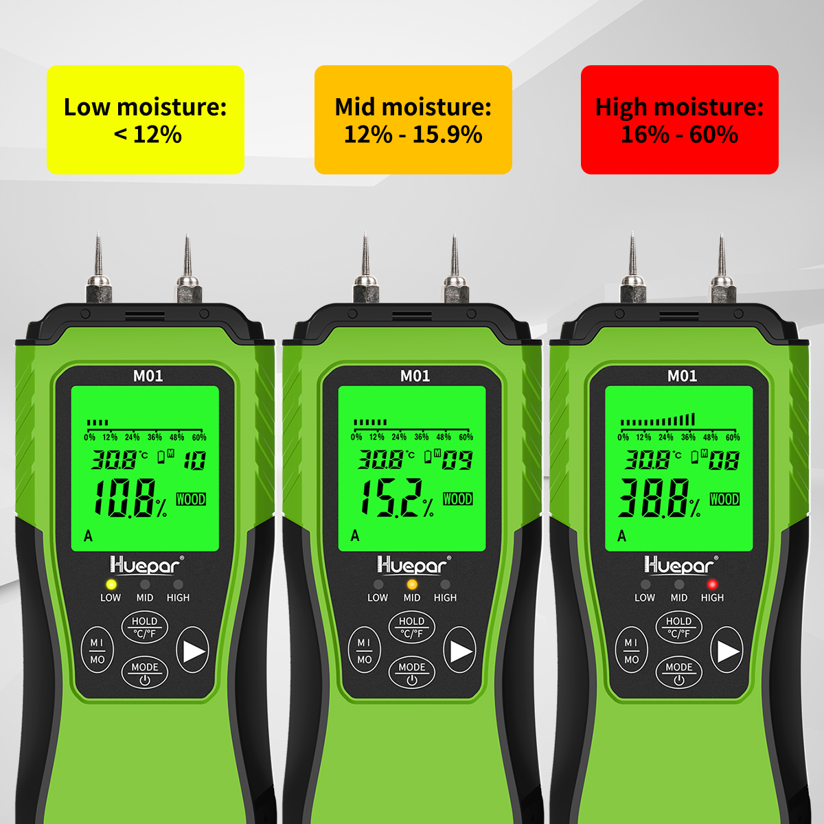 Huepar Moisture Meter M01 - Image 10